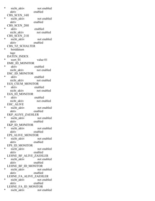 * nicht_aktiv not enabled
aktiv enabled
CBS_SCEN_14H
* nicht_aktiv not enabled
aktiv enabled
CBS_SCEN_20H
* aktiv enabled
nicht_aktiv not enabled
CBS_SCEN_21H
* nicht_aktiv not enabled
aktiv enabled
CBS_TZ_SCHALTER
* borddatum
tagz
DATEN_INDEX
* wert_01 value 01
DME_ID_MONITOR
* aktiv enabled
nicht_aktiv not enabled
DSC_ID_MONITOR
* aktiv enabled
nicht_aktiv not enabled
EGS_CSUM_MONITOR
* aktiv enabled
nicht_aktiv not enabled
EGS_ID_MONITOR
* aktiv enabled
nicht_aktiv not enabled
EHC_ALIVE
* nicht_aktiv not enabled
aktiv enabled
EKP_ALIVE_ZAEHLER
* nicht_aktiv not enabled
aktiv enabled
EKP_ID_MONITOR
* nicht_aktiv not enabled
aktiv enabled
EPS_ALIVE_MONITOR
* nicht_aktiv not enabled
aktiv enabled
EPS_ID_MONITOR
* nicht_aktiv not enabled
aktiv enabled
LEHNE_BF_ALIVE_ZAEHLER
* nicht_aktiv not enabled
aktiv enabled
LEHNE_BF_ID_MONITOR
* nicht_aktiv not enabled
aktiv enabled
LEHNE_FA_ALIVE_ZAEHLER
* nicht_aktiv not enabled
aktiv enabled
LEHNE_FA_ID_MONITOR
* nicht_aktiv not enabled
 