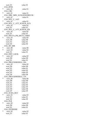 wert_01 value 01
C0A_BTM
* wert_01 value 01
C0A_CBC
* wert_01 value 01
C0A_DBC_MIN_AUSLOESEDRUCK
* wert_01 value 01
C0A_DCC_C_AAT
* wert_01 value 01
C0A_DCC_C_ATT_SCHUB_AUS
* wert_02 value 02
wert_01 value 01
C0A_DCC_C_ATT_SCHUB_EIN
* wert_02 value 02
wert_01 value 01
C0A_DELTA_PSI_BETA_LIMIT
* wert_03 value 03
wert_00 value 00
wert_01 value 01
wert_02 value 02
C0A_DF_DIR
* wert_00 value 00
* wert_02 value 02
wert_01 value 01
C0A_DIFF_LOCK
* wert_02 value 02
wert_00 value 00
wert_01 value 01
C0A_DRUCKMODELL_HA
* wert_05 value 05
wert_00 value 00
wert_01 value 01
wert_02 value 02
wert_03 value 03
wert_04 value 04
C0A_DRUCKMODELL_VA
* wert_06 value 06
wert_00 value 00
wert_01 value 01
wert_02 value 02
wert_03 value 03
wert_04 value 04
wert_05 value 05
C0A_ECBA_DCC
* wert_03 value 03
wert_01 value 01
wert_02 value 02
C0A_FLR
* wert_02 value 02
wert_00 value 00
wert_01 value 01
C0A_GETRIEBE
* wert_02 value 02
wert_01 value 01
 