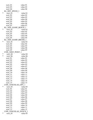 wert_01 value 01
wert_03 value 03
wert_04 value 04
KL_REF_SPEED_1
* wert_01 value 01
wert_02 value 02
wert_03 value 03
wert_04 value 04
wert_05 value 05
wert_06 value 06
wert_07 value 07
KL_SIZE_RAMP_BESCH_1
* wert_01 value 01
wert_02 value 02
wert_03 value 03
wert_04 value 04
wert_05 value 05
KL_SIZE_RAMP_BREMS_1
* wert_01 value 01
wert_02 value 02
wert_03 value 03
wert_04 value 04
wert_05 value 05
LWR_ABST_POSIT_1
* wert_04 value 04
* wert_06 value 06
wert_01 value 01
wert_02 value 02
wert_03 value 03
wert_05 value 05
wert_07 value 07
wert_08 value 08
wert_09 value 09
wert_10 value 10
wert_11 value 11
wert_12 value 12
wert_13 value 13
wert_14 value 14
wert_15 value 15
LWR_ANSCHLAG_OPT_1
* wert_05 value 05
wert_01 value 01
wert_02 value 02
wert_03 value 03
wert_04 value 04
wert_06 value 06
wert_07 value 07
wert_08 value 08
wert_09 value 09
wert_10 value 10
wert_11 value 11
wert_12 value 12
LWR_ANSCHLAG_WEICH_1
* wert_05 value 05
 