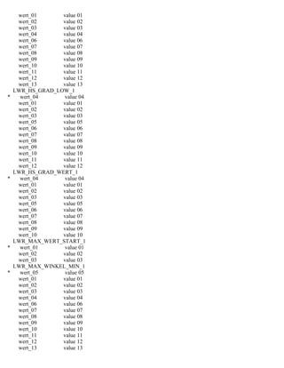 wert_01 value 01
wert_02 value 02
wert_03 value 03
wert_04 value 04
wert_06 value 06
wert_07 value 07
wert_08 value 08
wert_09 value 09
wert_10 value 10
wert_11 value 11
wert_12 value 12
wert_13 value 13
LWR_HS_GRAD_LOW_1
* wert_04 value 04
wert_01 value 01
wert_02 value 02
wert_03 value 03
wert_05 value 05
wert_06 value 06
wert_07 value 07
wert_08 value 08
wert_09 value 09
wert_10 value 10
wert_11 value 11
wert_12 value 12
LWR_HS_GRAD_WERT_1
* wert_04 value 04
wert_01 value 01
wert_02 value 02
wert_03 value 03
wert_05 value 05
wert_06 value 06
wert_07 value 07
wert_08 value 08
wert_09 value 09
wert_10 value 10
LWR_MAX_WERT_START_1
* wert_01 value 01
wert_02 value 02
wert_03 value 03
LWR_MAX_WINKEL_MIN_1
* wert_05 value 05
wert_01 value 01
wert_02 value 02
wert_03 value 03
wert_04 value 04
wert_06 value 06
wert_07 value 07
wert_08 value 08
wert_09 value 09
wert_10 value 10
wert_11 value 11
wert_12 value 12
wert_13 value 13
 