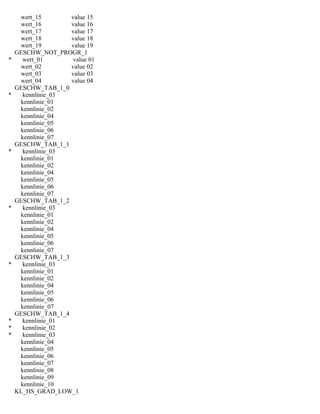 wert_15 value 15
wert_16 value 16
wert_17 value 17
wert_18 value 18
wert_19 value 19
GESCHW_NOT_PROGR_1
* wert_01 value 01
wert_02 value 02
wert_03 value 03
wert_04 value 04
GESCHW_TAB_1_0
* kennlinie_03
kennlinie_01
kennlinie_02
kennlinie_04
kennlinie_05
kennlinie_06
kennlinie_07
GESCHW_TAB_1_1
* kennlinie_03
kennlinie_01
kennlinie_02
kennlinie_04
kennlinie_05
kennlinie_06
kennlinie_07
GESCHW_TAB_1_2
* kennlinie_03
kennlinie_01
kennlinie_02
kennlinie_04
kennlinie_05
kennlinie_06
kennlinie_07
GESCHW_TAB_1_3
* kennlinie_03
kennlinie_01
kennlinie_02
kennlinie_04
kennlinie_05
kennlinie_06
kennlinie_07
GESCHW_TAB_1_4
* kennlinie_01
* kennlinie_02
* kennlinie_03
kennlinie_04
kennlinie_05
kennlinie_06
kennlinie_07
kennlinie_08
kennlinie_09
kennlinie_10
KL_HS_GRAD_LOW_1
 