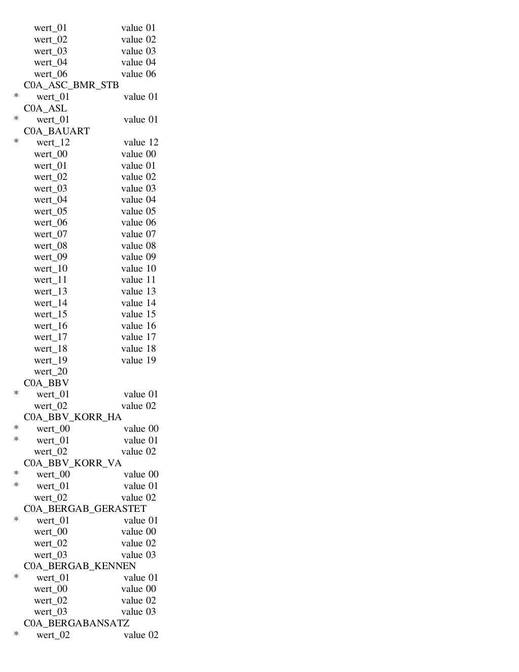 how t get e90 profile on ncs expert