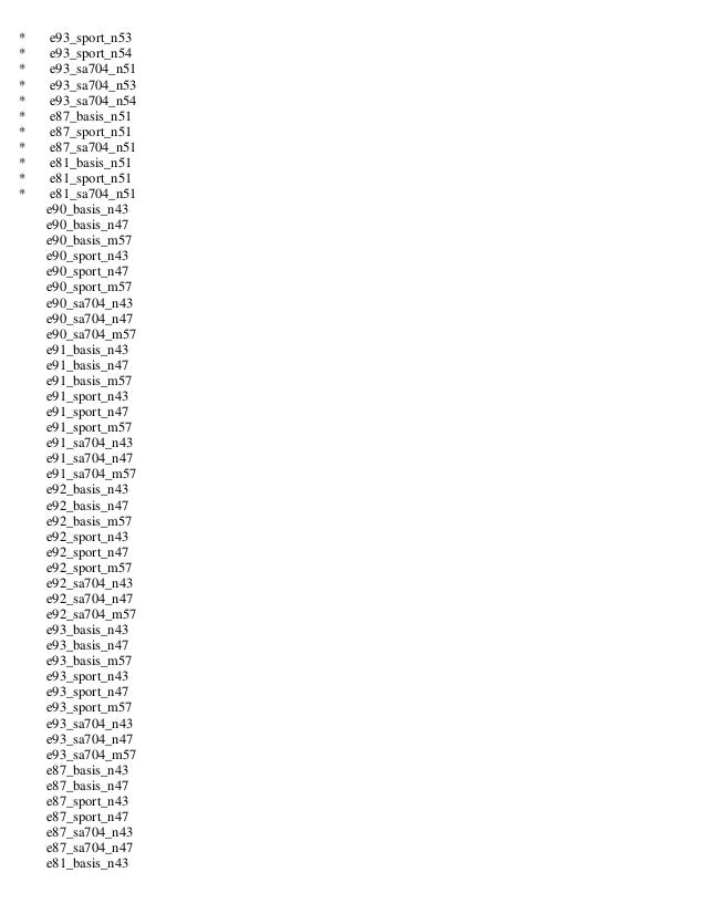 Ncs expert for dummies download