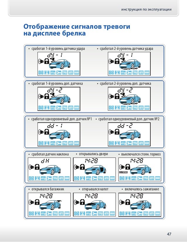 Сработал тревожный датчик удара