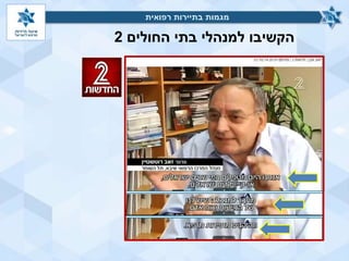 ‫החולים‬ ‫בתי‬ ‫למנהלי‬ ‫הקשיבו‬2
‫רפואית‬ ‫בתיירות‬ ‫מגמות‬‫רפואית‬ ‫בתיירות‬ ‫מגמות‬
 