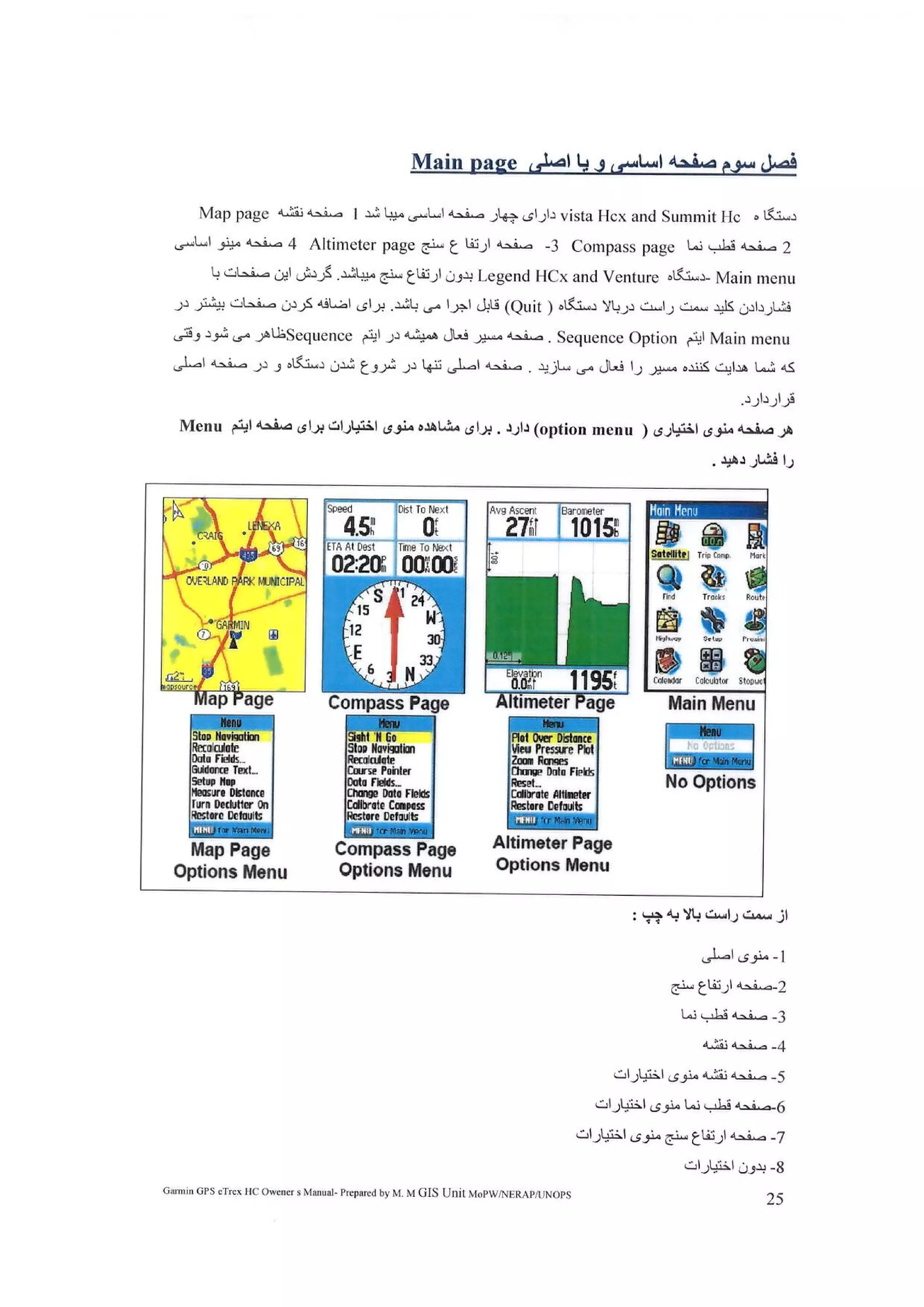 رهنمای جی پی اس گارمن ...Jamil GIS