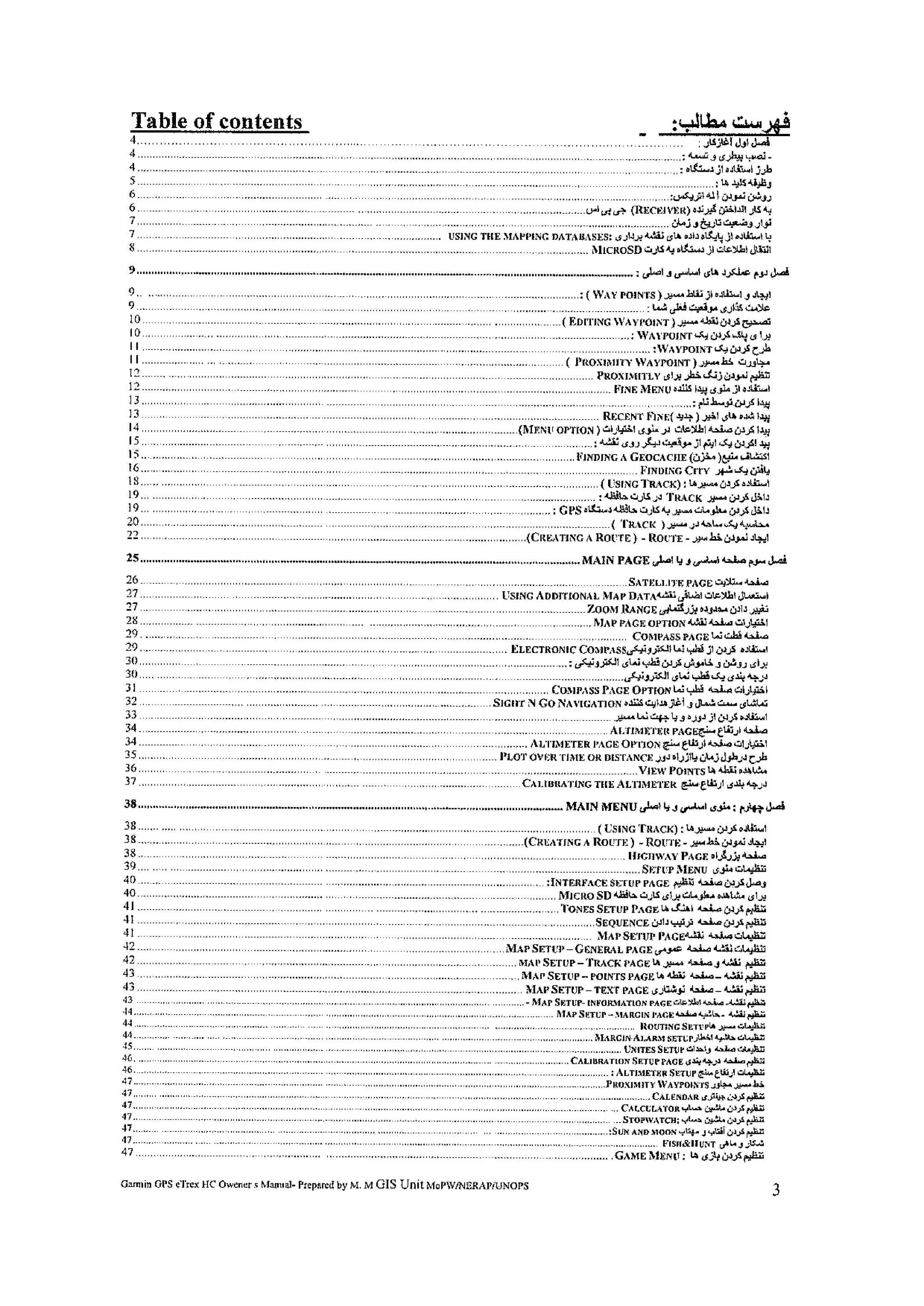 رهنمای جی پی اس گارمن ...Jamil GIS