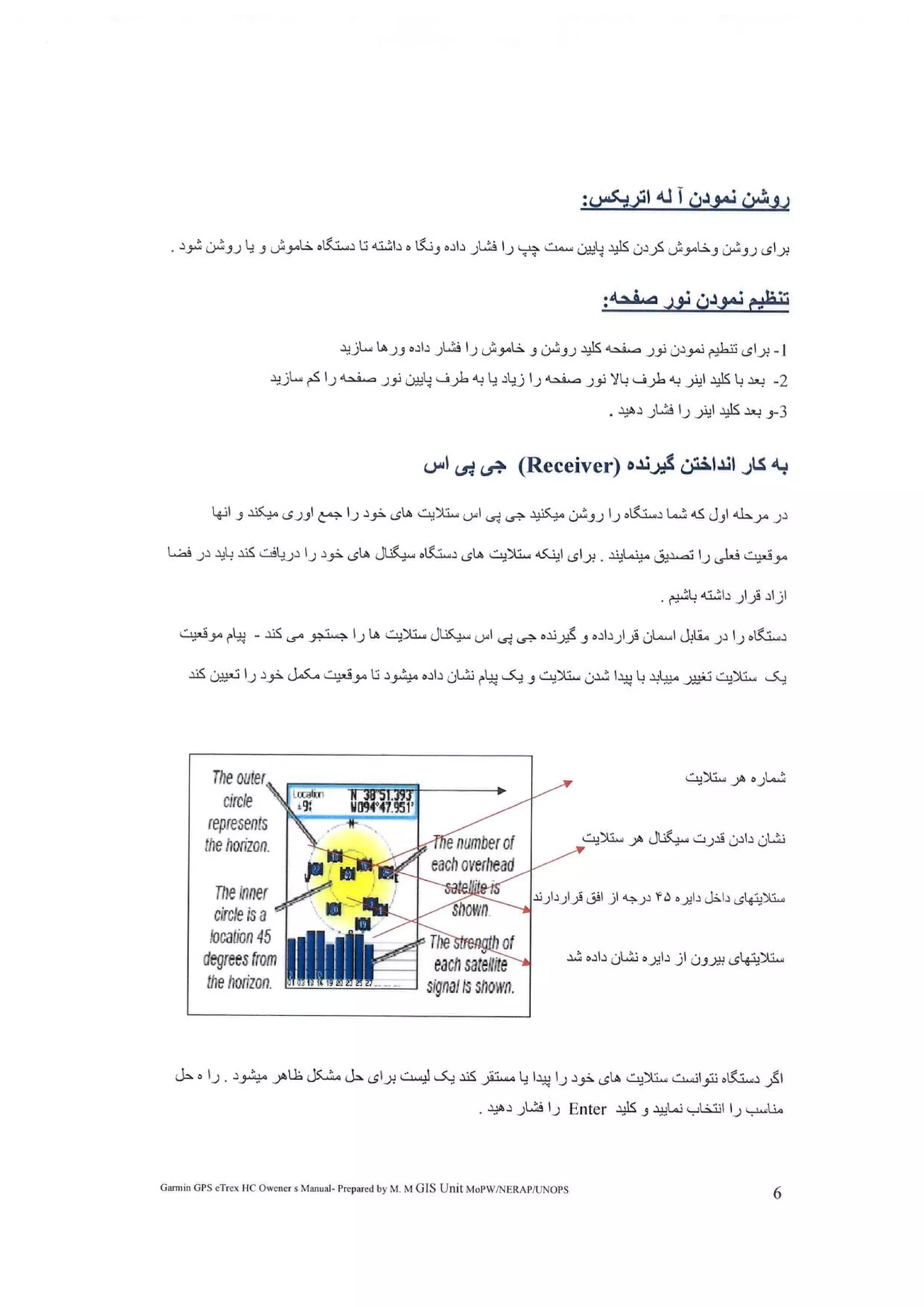 رهنمای جی پی اس گارمن ...Jamil GIS