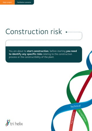 Facilitation scenariosMajor project
Construction risk
You are about to start construction, before starting you need
to identify any specific risks relating to the construction
process or the constructibility of the plant.
 