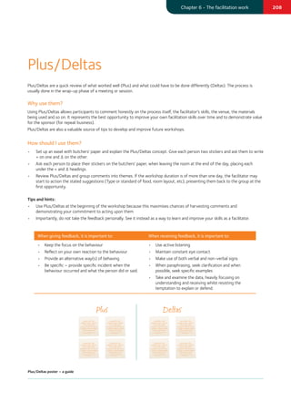 208Chapter 6 - The facilitation work
Plus/Deltas are a quick review of what worked well (Plus) and what could have to be done differently (Deltas). The process is
usually done in the wrap-up phase of a meeting or session.
Why use them?
Using Plus/Deltas allows participants to comment honestly on the process itself, the facilitator's skills, the venue, the materials
being used and so on. It represents the best opportunity to improve your own facilitation skills over time and to demonstrate value
for the sponsor (for repeat business).
Plus/Deltas are also a valuable source of tips to develop and improve future workshops.
How should I use them?
•	Set up an easel with butchers' paper and explain the Plus/Deltas concept. Give each person two stickers and ask them to write
+ on one and ∆ on the other.
•	Ask each person to place their stickers on the butchers' paper, when leaving the room at the end of the day, placing each
under the + and ∆ headings.
•	Review Plus/Deltas and group comments into themes. If the workshop duration is of more than one day, the facilitator may
start to action the stated suggestions (Type or standard of food, room layout, etc), presenting them back to the group at the
first opportunity.
Tips and hints:
•	Use Plus/Deltas at the beginning of the workshop because this maximises chances of harvesting comments and 			
demonstrating your commitment to acting upon them
•	 Importantly, do not take the feedback personally. See it instead as a way to learn and improve your skills as a facilitator.
When giving feedback, it is important to: When receiving feedback, it is important to:
•	 Keep the focus on the behaviour
•	 Reflect on your own reaction to the behaviour
•	 Provide an alternative way(s) of behaving
•	 Be specific – provide specific incident when the
behaviour occurred and what the person did or said.
•	 Use active listening
•	 Maintain constant eye contact
•	 Make use of both verbal and non-verbal signs
•	 When paraphrasing, seek clarification and when
possible, seek specific examples
•	 Take and examine the data, heavily focusing on
understanding and receiving whilst resisting the
temptation to explain or defend.
Plus/Deltas
Plus/Deltas poster – a guide
Plus Deltas
 
