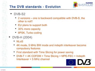 The Digital Video Broadcast (DVB) Project | PPT