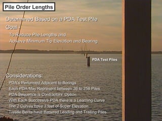 NCDOT_Croatan_Sound | PPT