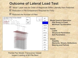 NCDOT_Croatan_Sound | PPT