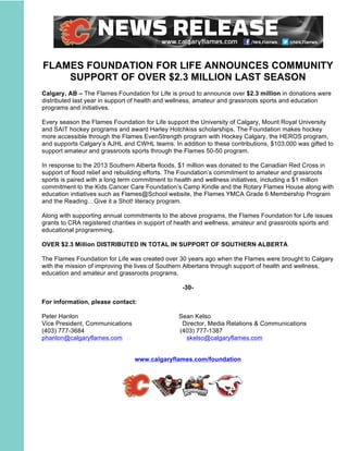 FLAMES FOUNDATION FOR LIFE ANNOUNCES COMMUNITY
SUPPORT OF OVER $2.3 MILLION LAST SEASON
Calgary, AB – The Flames Foundation for Life is proud to announce over $2.3 million in donations were
distributed last year in support of health and wellness, amateur and grassroots sports and education
programs and initiatives.
Every season the Flames Foundation for Life support the University of Calgary, Mount Royal University
and SAIT hockey programs and award Harley Hotchkiss scholarships. The Foundation makes hockey
more accessible through the Flames EvenStrength program with Hockey Calgary, the HEROS program,
and supports Calgary’s AJHL and CWHL teams. In addition to these contributions, $103,000 was gifted to
support amateur and grassroots sports through the Flames 50-50 program.
In response to the 2013 Southern Alberta floods, $1 million was donated to the Canadian Red Cross in
support of flood relief and rebuilding efforts. The Foundation’s commitment to amateur and grassroots
sports is paired with a long term commitment to health and wellness initiatives, including a $1 million
commitment to the Kids Cancer Care Foundation’s Camp Kindle and the Rotary Flames House along with
education initiatives such as Flames@School website, the Flames YMCA Grade 6 Membership Program
and the Reading…Give it a Shot! literacy program.
Along with supporting annual commitments to the above programs, the Flames Foundation for Life issues
grants to CRA registered charities in support of health and wellness, amateur and grassroots sports and
educational programming.
OVER $2.3 Million DISTRIBUTED IN TOTAL IN SUPPORT OF SOUTHERN ALBERTA
The Flames Foundation for Life was created over 30 years ago when the Flames were brought to Calgary
with the mission of improving the lives of Southern Albertans through support of health and wellness,
education and amateur and grassroots programs.
-30-
For information, please contact:
Peter Hanlon Sean Kelso
Vice President, Communications Director, Media Relations & Communications
(403) 777-3684 (403) 777-1387
phanlon@calgaryflames.com skelso@calgaryflames.com
www.calgaryflames.com/foundation
 