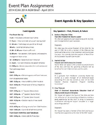 Event Plan Assignment
2014 ICAA 2014 AGM Brief - April 2014
 