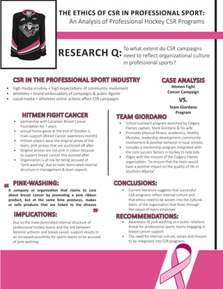 THE ETHICS OF CSR IN PROFESSIONAL SPORT:
An Analysis of Professional Hockey CSR Programs
To what extent do CSR campaigns
need to reflect organizational culture
in professional sports?
RESEARCH Q:
VS.
HITMEN FIGHT CANCER TEAM GIORDANO
IMPLICATIONS:
• high media scrutiny = high expectations of community involvment
• atheletes = brand ambassadors of campaigns & public figures
• social media = atheletes online actions affect CSR campaigns
Hitmen Fight
Cancer Campaign
• School outreach program launched by Calgary
Flames captain, Mark Giordano & his wife
• Promotes physical fitness, academics, healthy
lifestyles, leadership development, community
involvement & positive behavior in local schools
• Includes a mentorship program integrated with
the core success factors in hockey to help kids
• Aligns with the mission of the Calgary Flames
organization: “to ensure that the team would
have a positive impact on the quality of life in
Southern Alberta”
• partnership with Canadian Breast Cancer
Foundation for 7 years
• annual home game at the end of October is
main support (Breast Cancer awareness month)
• Hitmen players wear the original jersey of the
team, pink jerseys that are auctioned off after
• Original jerseys are not pink in colour because
to support breast cancer, this evolved after
• Organization is at risk for being accused of
“pink-washing” due to male-dominated internal
structure in management & team aspects
PINK-WASHING:
CASE ANALYSISCSR IN THE PROFESSIONAL SPORT INDUSTRY
“A company or organization that claims to care
about breast cancer by promoting a pink ribbon
product, but at the same time produces, makes
or sells products that are linked to the disease
”
CONCLUSIONS:
• Current literature suggests that successful
CSR programs reflect internal culture and
that ethics need to be woven into the cultural
fabric of the organization that flows through
the values of every employee
RECOMMENDATIONS:
Due to the male-dominated internal structure of
professional hockey teams and the link between
feminist activism and breast cancer support results in
an increased possibility for sports teams to be accused
of pink-washing.
• Awareness of pink washing as a public relations
threat for professional sports teams engaging in
breast cancer support
• The need for internal culture, values and mission
to be integrated into CSR programs
Team Giordano
Program
 
