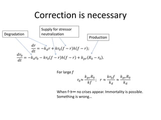Correction is necessary
𝑑𝑑
𝑑𝑑
= −𝑘 𝑑 𝑟 + 𝑘𝑟0 𝑓 − 𝑟 ℎ 𝑓 − 𝑟 ;
𝑑𝑟0
𝑑𝑑
= −𝑘 𝑑 𝑟0 − 𝑘𝑟0 𝑓 − 𝑟 ℎ 𝑓 − 𝑟 + 𝑘 𝑝𝑝 𝑅0 − 𝑟0 .
Degradation
Supply for stressor
neutralization
Production
For large f
𝑟0≈
𝑘 𝑝𝑝 𝑅0
𝑘𝑘
; 𝑟 ≈
𝑘𝑟0 𝑓
𝑘 𝑑
≈
𝑘 𝑝𝑝 𝑅0
𝑘 𝑑
When f→∞ no crises appear. Immortality is possible.
Something is wrong…
 