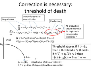 Correction is necessary:
threshold of death
𝑑𝑑
𝑑𝑑
= −𝑘 𝑑 𝑟 + 𝑘𝑟0 𝑓 − 𝑟 ℎ 𝑓 − 𝑟 ;
𝑑𝑟0
𝑑𝑑
= −𝑘 𝑑 𝑟0 − 𝑘𝑟0 𝑓 − 𝑟 ℎ 𝑓 − 𝑟 + 𝑘 𝑝𝑝 𝑅0 − 𝑟0 .
Degradation
Supply for stressor
neutralization
Production
AE production
should decrease
for large non-
compensated
stressors f-r
×W
W is the “well-being” coefficient (fitness)
𝑊 𝜓 = (𝑊0−𝜓2
ℎ(𝜓))ℎ(𝑊0−𝜓2
ℎ(𝜓))
Threshold appear. If 𝑓 > 𝜓0
then a threshold 𝜃 > 0 exists:
if 𝑟 0 + 𝑟0 0 < 𝜃 then
𝑟 𝑡 + 𝑟0 𝑡 → 0 as 𝑡 → ∞ψ=f-r
W(ψ)
𝜓0 = 𝑊0 – critical value of stressor intensity
𝑊0
If 𝑓 < 𝜓0 then life is possible without adaptation
 