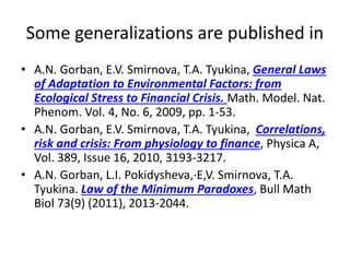 Some generalizations are published in
• A.N. Gorban, E.V. Smirnova, T.A. Tyukina, General Laws
of Adaptation to Environmental Factors: from
Ecological Stress to Financial Crisis. Math. Model. Nat.
Phenom. Vol. 4, No. 6, 2009, pp. 1-53.
• A.N. Gorban, E.V. Smirnova, T.A. Tyukina, Correlations,
risk and crisis: From physiology to finance, Physica A,
Vol. 389, Issue 16, 2010, 3193-3217.
• A.N. Gorban, L.I. Pokidysheva,·E,V. Smirnova, T.A.
Tyukina. Law of the Minimum Paradoxes, Bull Math
Biol 73(9) (2011), 2013-2044.
 