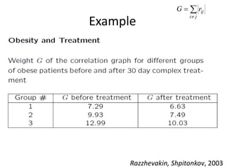 Example
Razzhevakin, Shpitonkov, 2003
∑
≠
=
ji
ijrG
 