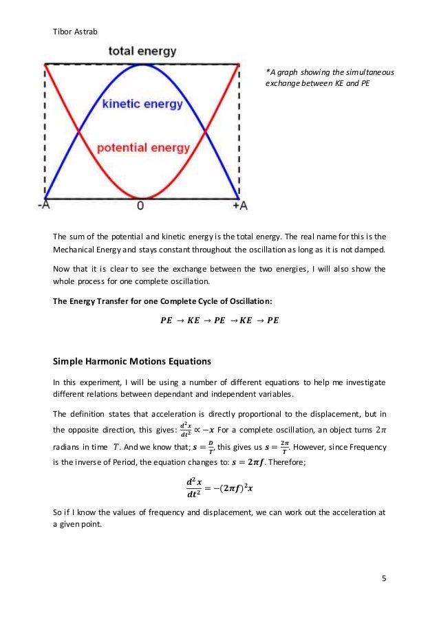 physics ocr coursework physics ocr coursework