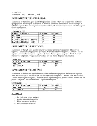 Re: Jane Doe
Examination Date: October 1, 2014
EXAMINATION OF THE LUMBAR SPINE:
Examination of the lumbar spine revealed no paraspinal spasms. There was no paraspinal tenderness
upon palpation. Neurological examination of the lower extremities demonstrated muscle testing to be
(+5/5) throughout; there was no giveaway weakness observed. Sensory responses were intact throughout
the lower extremities.
LUMBAR SPINE
RANGE OF MOTION NORMAL CLAIMANT
FLEXION 60° 60°
EXTENSION 25° 25°
LATERAL BENDING – RIGHT 25° 25°
LATERAL BENDING - LEFT 25° 25°
EXAMINATION OF THE RIGHT KNEE:
Examination of the right knee revealed anterior and lateral tenderness to palpation. Effusion was
negative. There was no atrophy of the quadriceps. McMurray’s test was negative. Lachman’s test was
negative. Anterior drawer sign was negative. Posterior drawer sign was negative. Patello-femoral
crepitus was not present. Valgus and Varus stress test was stable. Sage test was negative.
RIGHT KNEE
RANGE OF MOTION NORMAL CLAIMANT
FLEXION 150° 150°
EXTENSION 0° 0°
EXAMINATION OF THE LEFT KNEE:
Examination of the left knee revealed anterior lateral tenderness to palpation. Effusion was negative.
There was no atrophy of the quadriceps. McMurray’s test was negative. Lachman’s test was negative.
Anterior drawer sign was negative. Posterior drawer sign was negative. Patella-femoral crepitus was not
present. Valgus &Varus test was stable. Sage test was negative.
LEFT KNEE
RANGE OF MOTION NORMAL CLAIMANT
FLEXION 150° 150°
EXTENSION 0° 0°
DIAGNOSES:
1. Cervical spine sprain, resolved.
2. Lumbar spine sprain, resolved.
3. Right knee sprain, resolved.
4. Left knee sprain, resolved.
 