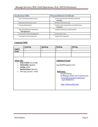 Manage Services, NOC, Field Operations, SLA / KPI Performance
Key Business Skills Personal Behavior & Attitude

End to End QoS Analysis Service

Good Communication Skills both written &
verbally

Operations Performance service

Excellent Presentation skills

Process Development

Initiator, self-motivated but an excellent team
member

NOC Development & Operations

Excellent leadership / teaching Skills
Management

Transmission Projects Management

Good business sense

Training Courses Development

Target driven approach
Language Skills
Listening Speaking Reading Writing
English    
Arabic    
About Me: Additional Email
 Date of Birth: 01.8.1984
 Nationality: Egyptian eng.ehab84@gmail.com
 Gender: Male

Marital Status: Married
Driving License: Valid Reference
Lloyd Gowera
Sr Manager-RAN and Transmission
Lloyd.gowera@mw.airtel.com
+265 999989715
http://Africa.airtel.com
Ihab Eltahan Page 8
 