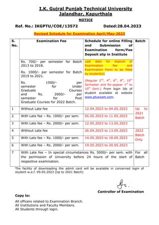 I.K. Gujral Punjab Technical University
Jalandhar, Kapurthala
NOTICE
Ref. No.: IKGPTU/COE/13572 Dated:28.04.2023
Revised Schedule for Examination April/May-2023
S.
No.
Examination Fee Schedule for online Filling
and Submission of
Examination form/Fee
Deposit slip in Institute
Batch
Rs. 700/- per semester for Batch
2013 to 2018.
Rs. 1000/- per semester for Batch
2019 to 2021.
Rs. 1500/- per
semester for Under
Graduate Courses
and Rs. 2000/- per
semester for Post
Graduate Courses for 2022 Batch.
Last date for deposit of
Examination fee and
Examination Form to be filled
by student(s)
(Regular 2nd
, 4th
, 6th
, 8th
, 10th
Semester and Re-appear 1st
to
10th
Sem.) From login Ids of
student available at website
www.ptuexam.com.
1 Without Late fee 12.04.2023 to 04.05.2023 Up to
2021
Batch
2 With Late fee – Rs. 1000/- per sem. 05.05.2023 to 11.05.2023
3 With Late fee – Rs. 2000/- per sem. 12.05.2023 to 13.05.2023
4 Without Late fee 26.04.2023 to 13.05.2023 2022
Batch
Only
5 With Late fee – Rs. 1000/- per sem. 14.05.2023 to 18.05.2023
6 With Late fee – Rs. 2000/- per sem. 19.05.2023 to 20.05.2023
7 With Late fee – In special circumstances Rs. 5000/- per sem. with
the permission of University before 24 hours of the start of
respective examination.
For all
Batch
The facility of downloading the admit card will be available in concerned login of
student w.e.f. 09.05.2023 (Up to 2021 Batch)
Controller of Examination
Copy to:
All officers related to Examination Branch.
All Institutions and Faculty Members.
All Students through login.
 