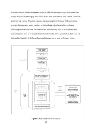 13
information is the official developer website of MBED where open source libraries used to
control Adafruit OLED display were found. Some parts were written from scratch, like the 5-
point moving average filter, that averages signal coming from the range finder, or scaling
program that ties range sensor readings to the feedback gain of echo effect. All those
collected pieces of code work fine on their own, however they have to be readjusted and
interconnections have to be made between them to meet a device specification. Full code can
be found in Appendix II. Software functional diagram can be seen on Figure 4 below.
Figure 4. Software functional diagram
 