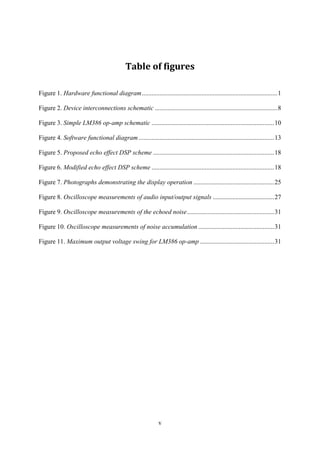 v
Table of figures
Figure 1. Hardware functional diagram....................................................................................1
Figure 2. Device interconnections schematic ............................................................................8
Figure 3. Simple LM386 op-amp schematic ............................................................................10
Figure 4. Software functional diagram....................................................................................13
Figure 5. Proposed echo effect DSP scheme ...........................................................................18
Figure 6. Modified echo effect DSP scheme ............................................................................18
Figure 7. Photographs demonstrating the display operation ..................................................25
Figure 8. Oscilloscope measurements of audio input/output signals ......................................27
Figure 9. Oscilloscope measurements of the echoed noise......................................................31
Figure 10. Oscilloscope measurements of noise accumulation ...............................................31
Figure 11. Maximum output voltage swing for LM386 op-amp ..............................................31
 