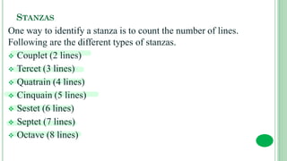 STANZAS
One way to identify a stanza is to count the number of lines.
Following are the different types of stanzas.
 Couplet (2 lines)
 Tercet (3 lines)
 Quatrain (4 lines)
 Cinquain (5 lines)
 Sestet (6 lines)
 Septet (7 lines)
 Octave (8 lines)
 