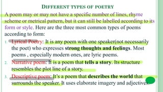 DIFFERENT TYPES OF POETRY
A poem may or may not have a specific number of lines, rhyme
scheme or metrical pattern, but it can still be labelled according to its
form or style. Here are the three most common types of poems
according to form:
1. Lyrical Poetry: It is any poem with one speaker(not necessarily
the poet) who expresses strong thoughts and feelings. Most
poems , especially modern ones, are lyric poems.
2. Narrative poem: It is a poem that tells a story. Its structure
resembles the plot line of a story.
3. Descriptive poem: It’s a poem that describes the world that
surrounds the speaker. It uses elaborate imagery and adjectives.
 
