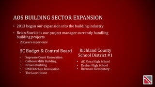 AOS PRESENTATION | PPTX