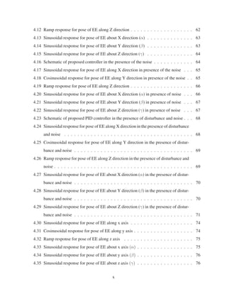4.12 Ramp response for pose of EE along Z direction . . . . . . . . . . . . . . . . . . . 62
4.13 Sinusoidal response for pose of EE about X direction (α) . . . . . . . . . . . . . . 63
4.14 Sinusoidal response for pose of EE about Y direction (β) . . . . . . . . . . . . . . 63
4.15 Sinusoidal response for pose of EE about Z direction (γ) . . . . . . . . . . . . . . 64
4.16 Schematic of proposed controller in the presence of the noise . . . . . . . . . . . . 64
4.17 Sinusoidal response for pose of EE along X direction in presence of the noise . . . 65
4.18 Cosinusoidal response for pose of EE along Y direction in presence of the noise . . 65
4.19 Ramp response for pose of EE along Z direction . . . . . . . . . . . . . . . . . . . 66
4.20 Sinusoidal response for pose of EE about X direction (α) in presence of noise . . . 66
4.21 Sinusoidal response for pose of EE about Y direction (β) in presence of noise . . . 67
4.22 Sinusoidal response for pose of EE about Z direction (γ) in presence of noise . . . 67
4.23 Schematic of proposed PID controller in the presence of disturbance and noise . . . 68
4.24 Sinusoidal response for pose of EE along X direction in the presence of disturbance
and noise . . . . . . . . . . . . . . . . . . . . . . . . . . . . . . . . . . . . . . . 68
4.25 Cosinusoidal response for pose of EE along Y direction in the presence of distur-
bance and noise . . . . . . . . . . . . . . . . . . . . . . . . . . . . . . . . . . . . 69
4.26 Ramp response for pose of EE along Z direction in the presence of disturbance and
noise . . . . . . . . . . . . . . . . . . . . . . . . . . . . . . . . . . . . . . . . . . 69
4.27 Sinusoidal response for pose of EE about X direction (α) in the presence of distur-
bance and noise . . . . . . . . . . . . . . . . . . . . . . . . . . . . . . . . . . . . 70
4.28 Sinusoidal response for pose of EE about Y direction (β) in the presence of distur-
bance and noise . . . . . . . . . . . . . . . . . . . . . . . . . . . . . . . . . . . . 70
4.29 Sinusoidal response for pose of EE about Z direction (γ) in the presence of distur-
bance and noise . . . . . . . . . . . . . . . . . . . . . . . . . . . . . . . . . . . . 71
4.30 Sinusoidal response for pose of EE along x axis . . . . . . . . . . . . . . . . . . . 74
4.31 Cosinusoidal response for pose of EE along y axis . . . . . . . . . . . . . . . . . . 74
4.32 Ramp response for pose of EE along z axis . . . . . . . . . . . . . . . . . . . . . 75
4.33 Sinusoidal response for pose of EE about x axis (α) . . . . . . . . . . . . . . . . . 75
4.34 Sinusoidal response for pose of EE about y axis (β) . . . . . . . . . . . . . . . . . 76
4.35 Sinusoidal response for pose of EE about z axis (γ) . . . . . . . . . . . . . . . . . 76
x
 