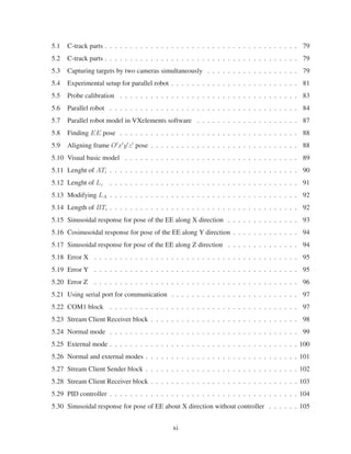 5.1 C-track parts . . . . . . . . . . . . . . . . . . . . . . . . . . . . . . . . . . . . . . 79
5.2 C-track parts . . . . . . . . . . . . . . . . . . . . . . . . . . . . . . . . . . . . . . 79
5.3 Capturing targets by two cameras simultaneously . . . . . . . . . . . . . . . . . . 79
5.4 Experimental setup for parallel robot . . . . . . . . . . . . . . . . . . . . . . . . . 81
5.5 Probe calibration . . . . . . . . . . . . . . . . . . . . . . . . . . . . . . . . . . . 83
5.6 Parallel robot . . . . . . . . . . . . . . . . . . . . . . . . . . . . . . . . . . . . . 84
5.7 Parallel robot model in VXelements software . . . . . . . . . . . . . . . . . . . . 87
5.8 Finding EE pose . . . . . . . . . . . . . . . . . . . . . . . . . . . . . . . . . . . 88
5.9 Aligning frame O x y z pose . . . . . . . . . . . . . . . . . . . . . . . . . . . . . 88
5.10 Visual basic model . . . . . . . . . . . . . . . . . . . . . . . . . . . . . . . . . . 89
5.11 Lenght of ATi . . . . . . . . . . . . . . . . . . . . . . . . . . . . . . . . . . . . . 90
5.12 Lenght of Lz . . . . . . . . . . . . . . . . . . . . . . . . . . . . . . . . . . . . . 91
5.13 Modifying LA . . . . . . . . . . . . . . . . . . . . . . . . . . . . . . . . . . . . . 92
5.14 Length of BTi . . . . . . . . . . . . . . . . . . . . . . . . . . . . . . . . . . . . . 92
5.15 Sinusoidal response for pose of the EE along X direction . . . . . . . . . . . . . . 93
5.16 Cosinusoidal response for pose of the EE along Y direction . . . . . . . . . . . . . 94
5.17 Sinusoidal response for pose of the EE along Z direction . . . . . . . . . . . . . . 94
5.18 Error X . . . . . . . . . . . . . . . . . . . . . . . . . . . . . . . . . . . . . . . . 95
5.19 Error Y . . . . . . . . . . . . . . . . . . . . . . . . . . . . . . . . . . . . . . . . 95
5.20 Error Z . . . . . . . . . . . . . . . . . . . . . . . . . . . . . . . . . . . . . . . . 96
5.21 Using serial port for communication . . . . . . . . . . . . . . . . . . . . . . . . . 97
5.22 COM1 block . . . . . . . . . . . . . . . . . . . . . . . . . . . . . . . . . . . . . 97
5.23 Stream Client Receiver block . . . . . . . . . . . . . . . . . . . . . . . . . . . . . 98
5.24 Normal mode . . . . . . . . . . . . . . . . . . . . . . . . . . . . . . . . . . . . . 99
5.25 External mode . . . . . . . . . . . . . . . . . . . . . . . . . . . . . . . . . . . . . 100
5.26 Normal and external modes . . . . . . . . . . . . . . . . . . . . . . . . . . . . . . 101
5.27 Stream Client Sender block . . . . . . . . . . . . . . . . . . . . . . . . . . . . . . 102
5.28 Stream Client Receiver block . . . . . . . . . . . . . . . . . . . . . . . . . . . . . 103
5.29 PID controller . . . . . . . . . . . . . . . . . . . . . . . . . . . . . . . . . . . . . 104
5.30 Sinusoidal response for pose of EE about X direction without controller . . . . . . 105
xi
 