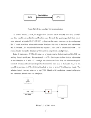 Figure 5.21: Using serial port for communication
To read the data via C-track, a VB application is written which stores EE pose in six variables
and these variables are updated every 35 miliseconds. The code that speciﬁes parallel robots move-
ment pattern is written in MATLAB. PC1 is chosen as the master computer. As it was discussed
this PC sends movement instructions to robot. To control the robot, it needs the other information
that exists in PC2. So we added a code to the original C-Track code to send the data to PC1. The
protocol that is chosen for data transfer between two computers is serial protocol.
In the ﬁrst attempt, a MATLAB code was written to receive the information which PC2 was
sending through serial port. The mentioned MATLAB code provided the desired information
in the workspace of MATLAB. Although the written code could show the data in workspace,
Simulink libraries did not support speciﬁc elements that were used in that code. So, it is not
possible to use this MATLAB ﬁle in Simulink in form of a MATLAB function block. The
solution that we came up with was to use COM1 Module which makes the connection between
two computers possible after it is conﬁgured.
Figure 5.22: COM1 block
97
 
