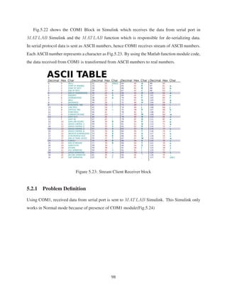 Fig.5.22 shows the COM1 Block in Simulink which receives the data from serial port in
MATLAB Simulink and the MATLAB function which is responsible for de-serializing data.
In serial protocol data is sent as ASCII numbers, hence COM1 receives stream of ASCII numbers.
Each ASCII number represents a character as Fig.5.23. By using the Matlab function module code,
the data received from COM1 is transformed from ASCII numbers to real numbers.
Figure 5.23: Stream Client Receiver block
5.2.1 Problem Deﬁnition
Using COM1, received data from serial port is sent to MATLAB Simulink. This Simulink only
works in Normal mode because of presence of COM1 module(Fig.5.24)
98
 