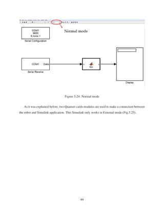 Figure 5.24: Normal mode
As it was explained before, two Quanser cards modules are used to make a connection between
the robot and Simulink application. This Simulink only works in External mode (Fig.5.25).
99
 