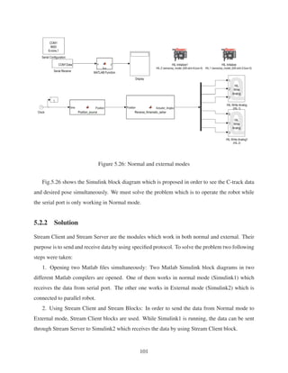 Figure 5.26: Normal and external modes
Fig.5.26 shows the Simulink block diagram which is proposed in order to see the C-track data
and desired pose simultaneously. We must solve the problem which is to operate the robot while
the serial port is only working in Normal mode.
5.2.2 Solution
Stream Client and Stream Server are the modules which work in both normal and external. Their
purpose is to send and receive data by using speciﬁed protocol. To solve the problem two following
steps were taken:
1. Opening two Matlab ﬁles simultaneously: Two Matlab Simulink block diagrams in two
different Matlab compilers are opened. One of them works in normal mode (Simulink1) which
receives the data from serial port. The other one works in External mode (Simulink2) which is
connected to parallel robot.
2. Using Stream Client and Stream Blocks: In order to send the data from Normal mode to
External mode, Stream Client blocks are used. While Simulink1 is running, the data can be sent
through Stream Server to Simulink2 which receives the data by using Stream Client block.
101
 