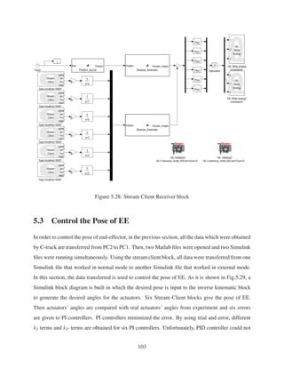 Figure 5.28: Stream Client Receiver block
5.3 Control the Pose of EE
In order to control the pose of end-effector, in the previous section, all the data which were obtained
by C-track are transferred from PC2 to PC1. Then, two Matlab ﬁles were opened and two Simulink
ﬁles were running simultaneously. Using the stream client block, all data were transferred from one
Simulink ﬁle that worked in normal mode to another Simulink ﬁle that worked in external mode.
In this section, the data transferred is used to control the pose of EE. As it is shown in Fig.5.29, a
Simulink block diagram is built in which the desired pose is input to the inverse kinematic block
to generate the desired angles for the actuators. Six Stream Client blocks give the pose of EE.
Then actuators’ angles are compared with real actuators’ angles from experiment and six errors
are given to PI controllers. PI controllers minimized the error. By using trial and error, different
kI terms and kP terms are obtained for six PI controllers. Unfortunately, PID controller could not
103
 