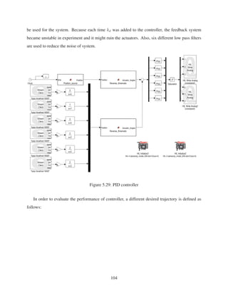 be used for the system. Because each time kd was added to the controller, the feedback system
became unstable in experiment and it might ruin the actuators. Also, six different low pass ﬁlters
are used to reduce the noise of system.
Figure 5.29: PID controller
In order to evaluate the performance of controller, a different desired trajectory is deﬁned as
follows:
104
 
