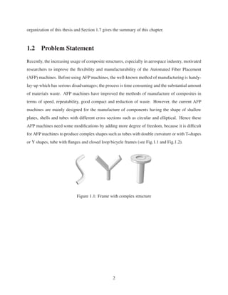 organization of this thesis and Section 1.7 gives the summary of this chapter.
1.2 Problem Statement
Recently, the increasing usage of composite structures, especially in aerospace industry, motivated
researchers to improve the ﬂexibility and manufacturability of the Automated Fiber Placement
(AFP) machines. Before using AFP machines, the well-known method of manufacturing is handy-
lay-up which has serious disadvantages; the process is time consuming and the substantial amount
of materials waste. AFP machines have improved the methods of manufacture of composites in
terms of speed, repeatability, good compact and reduction of waste. However, the current AFP
machines are mainly designed for the manufacture of components having the shape of shallow
plates, shells and tubes with different cross sections such as circular and elliptical. Hence these
AFP machines need some modiﬁcations by adding more degree of freedom, because it is difﬁcult
for AFP machines to produce complex shapes such as tubes with double curvature or with T-shapes
or Y shapes, tube with ﬂanges and closed loop bicycle frames (see Fig.1.1 and Fig.1.2).
Figure 1.1: Frame with complex structure
2
 