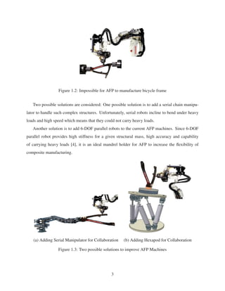 Figure 1.2: Impossible for AFP to manufacture bicycle frame
Two possible solutions are considered: One possible solution is to add a serial chain manipu-
lator to handle such complex structures. Unfortunately, serial robots incline to bend under heavy
loads and high speed which means that they could not carry heavy loads.
Another solution is to add 6-DOF parallel robots to the current AFP machines. Since 6-DOF
parallel robot provides high stiffness for a given structural mass, high accuracy and capability
of carrying heavy loads [4], it is an ideal mandrel holder for AFP to increase the ﬂexibility of
composite manufacturing.
(a) Adding Serial Manipulator for Collaboration (b) Adding Hexapod for Collaboration
Figure 1.3: Two possible solutions to improve AFP Machines
3
 