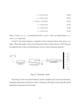 x = 0.017sin(2t) (2.20)
y = 0.017cos(2t) (2.21)
z = 0.1185 + (0.2/250)t (2.22)
α = 0.02sin(2t) (2.23)
β = 0.02sin(2t) (2.24)
γ = 0.05sin(2t) (2.25)
where, t is time (sec), x, y, z are the position of EE (m) and α, β and γ are rotations about x, y, z
axises (rad), respectively.
In Fig.2.7, the desired trajectory is inputted to inverse kinematic block which gives us six
angles. Then, these angles is fed to forward kinematic block to obtain the pose of EE. This pose
are supposed to be as same as desired trajectory we give to inverse kinematic equations.
Figure 2.7: Kinematics model
Fig2.8-Fig2.13 show the desired trajectory and the calculated pose by forward kinematics.
Comparing desired pose with the pose which is obtained by FK model, it proves that IK and FK
model have an agreement with each other.
27
 
