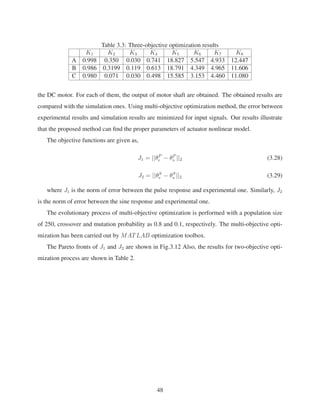Table 3.3: Three-objective optimization results
K1 K2 K3 K4 K5 K6 K7 K8
A 0.998 0.350 0.030 0.741 18.827 5.547 4.933 12.447
B 0.986 0.3199 0.119 0.613 18.791 4.349 4.965 11.606
C 0.980 0.071 0.030 0.498 15.585 3.153 4.460 11.080
the DC motor. For each of them, the output of motor shaft are obtained. The obtained results are
compared with the simulation ones. Using multi-objective optimization method, the error between
experimental results and simulation results are minimized for input signals. Our results illustrate
that the proposed method can ﬁnd the proper parameters of actuator nonlinear model.
The objective functions are given as,
J1 = ||θP
e − θP
s ||2 (3.28)
J2 = ||θS
e − θS
s ||2 (3.29)
where J1 is the norm of error between the pulse response and experimental one. Similarly, J2
is the norm of error between the sine response and experimental one.
The evolutionary process of multi-objective optimization is performed with a population size
of 250, crossover and mutation probability as 0.8 and 0.1, respectively. The multi-objective opti-
mization has been carried out by MATLAB optimization toolbox.
The Pareto fronts of J1 and J2 are shown in Fig.3.12 Also, the results for two-objective opti-
mization process are shown in Table 2.
48
 