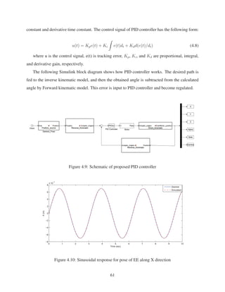 constant and derivative time constant. The control signal of PID controller has the following form:
u(t) = Kpe(t) + Ki e(t)dt + Kdd(e(t)/dt) (4.8)
where u is the control signal, e(t) is tracking error, Kp, Ki, and Kd are proportional, integral,
and derivative gain, respectively.
The following Simulink block diagram shows how PID controller works. The desired path is
fed to the inverse kinematic model, and then the obtained angle is subtracted from the calculated
angle by Forward kinematic model. This error is input to PID controller and become regulated.
Figure 4.9: Schematic of proposed PID controller
0 1 2 3 4 5 6 7 8 9 10
−8
−6
−4
−2
0
2
4
6
8
x 10
−3
Time (sec)
X(m)
Desired
Simulated
Figure 4.10: Sinusoidal response for pose of EE along X direction
61
 