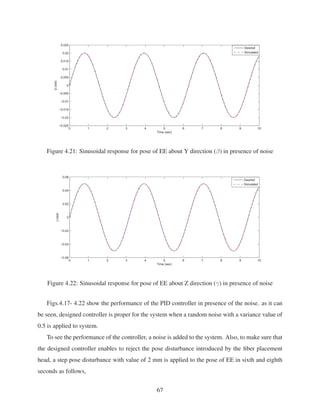 0 1 2 3 4 5 6 7 8 9 10
−0.025
−0.02
−0.015
−0.01
−0.005
0
0.005
0.01
0.015
0.02
0.025
Time (sec)
β(rad)
Desired
Simulated
Figure 4.21: Sinusoidal response for pose of EE about Y direction (β) in presence of noise
0 1 2 3 4 5 6 7 8 9 10
−0.06
−0.04
−0.02
0
0.02
0.04
0.06
Time (sec)
γ(rad)
Desired
Simulated
Figure 4.22: Sinusoidal response for pose of EE about Z direction (γ) in presence of noise
Figs.4.17- 4.22 show the performance of the PID controller in presence of the noise. as it can
be seen, designed controller is proper for the system when a random noise with a variance value of
0.5 is applied to system.
To see the performance of the controller, a noise is added to the system. Also, to make sure that
the designed controller enables to reject the pose disturbance introduced by the ﬁber placement
head, a step pose disturbance with value of 2 mm is applied to the pose of EE in sixth and eighth
seconds as follows,
67
 