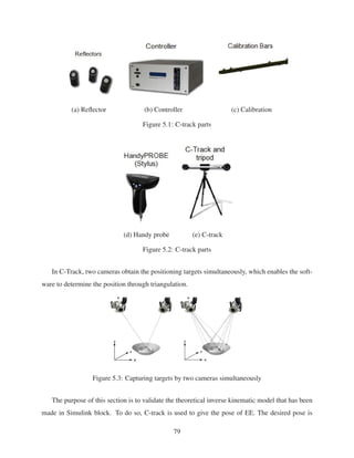 (a) Reﬂector (b) Controller (c) Calibration
Figure 5.1: C-track parts
(d) Handy probe (e) C-track
Figure 5.2: C-track parts
In C-Track, two cameras obtain the positioning targets simultaneously, which enables the soft-
ware to determine the position through triangulation.
Figure 5.3: Capturing targets by two cameras simultaneously
The purpose of this section is to validate the theoretical inverse kinematic model that has been
made in Simulink block. To do so, C-track is used to give the pose of EE. The desired pose is
79
 