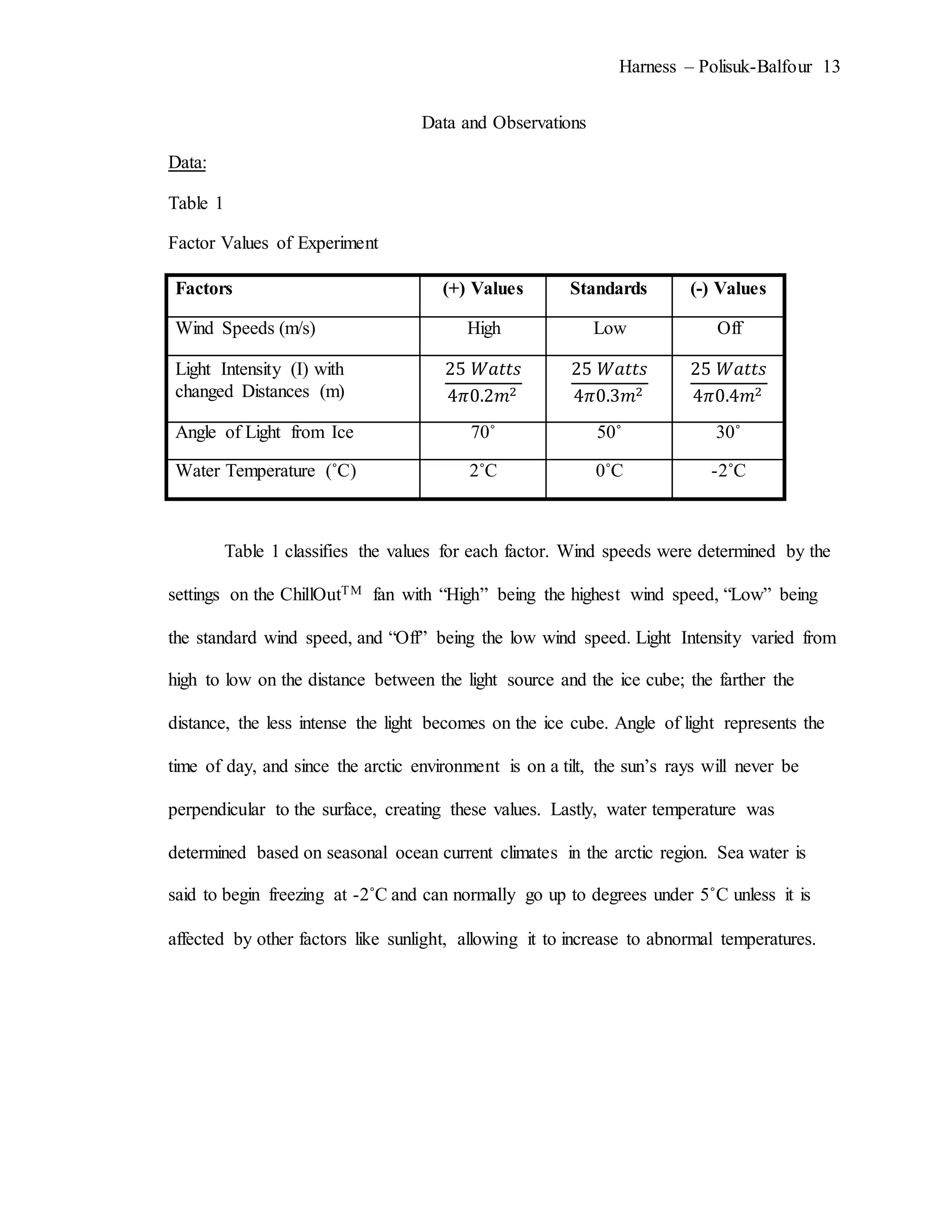 Harness – Polisuk-Balfour 13
Data and Observations
Data:
Table 1
Factor Values of Experiment
Factors (+) Values Standards (-) Values
Wind Speeds (m/s) High Low Off
Light Intensity (I) with
changed Distances (m)
25 𝑊𝑎𝑡𝑡𝑠
4𝜋0.2𝑚2
25 𝑊𝑎𝑡𝑡𝑠
4𝜋0.3𝑚2
25 𝑊𝑎𝑡𝑡𝑠
4𝜋0.4𝑚2
Angle of Light from Ice 70˚ 50˚ 30˚
Water Temperature (˚C) 2˚C 0˚C -2˚C
Table 1 classifies the values for each factor. Wind speeds were determined by the
settings on the ChillOutTM fan with “High” being the highest wind speed, “Low” being
the standard wind speed, and “Off” being the low wind speed. Light Intensity varied from
high to low on the distance between the light source and the ice cube; the farther the
distance, the less intense the light becomes on the ice cube. Angle of light represents the
time of day, and since the arctic environment is on a tilt, the sun’s rays will never be
perpendicular to the surface, creating these values. Lastly, water temperature was
determined based on seasonal ocean current climates in the arctic region. Sea water is
said to begin freezing at -2˚C and can normally go up to degrees under 5˚C unless it is
affected by other factors like sunlight, allowing it to increase to abnormal temperatures.
 