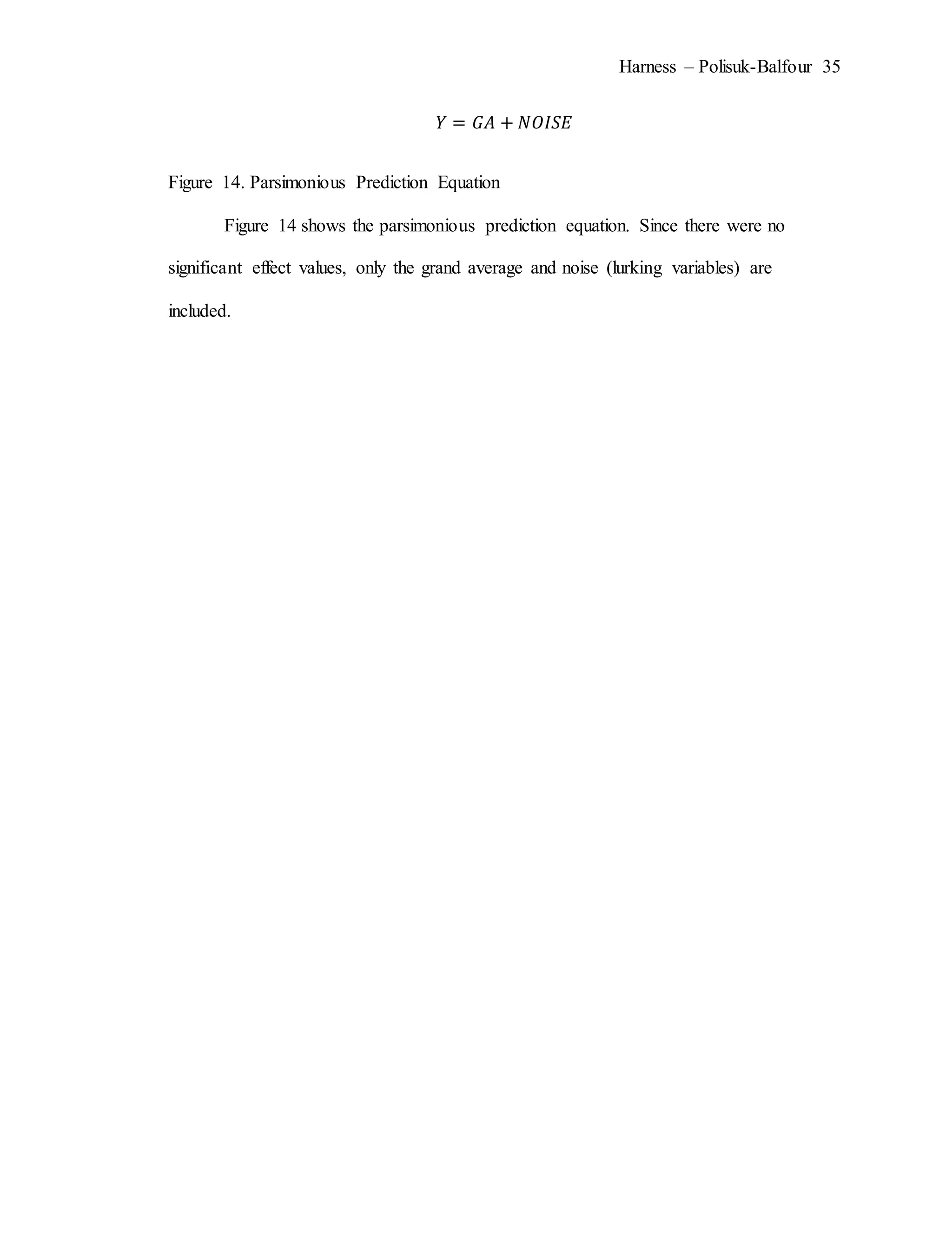 Harness – Polisuk-Balfour 35
𝑌 = 𝐺𝐴 + 𝑁𝑂𝐼𝑆𝐸
Figure 14. Parsimonious Prediction Equation
Figure 14 shows the parsimonious prediction equation. Since there were no
significant effect values, only the grand average and noise (lurking variables) are
included.
 